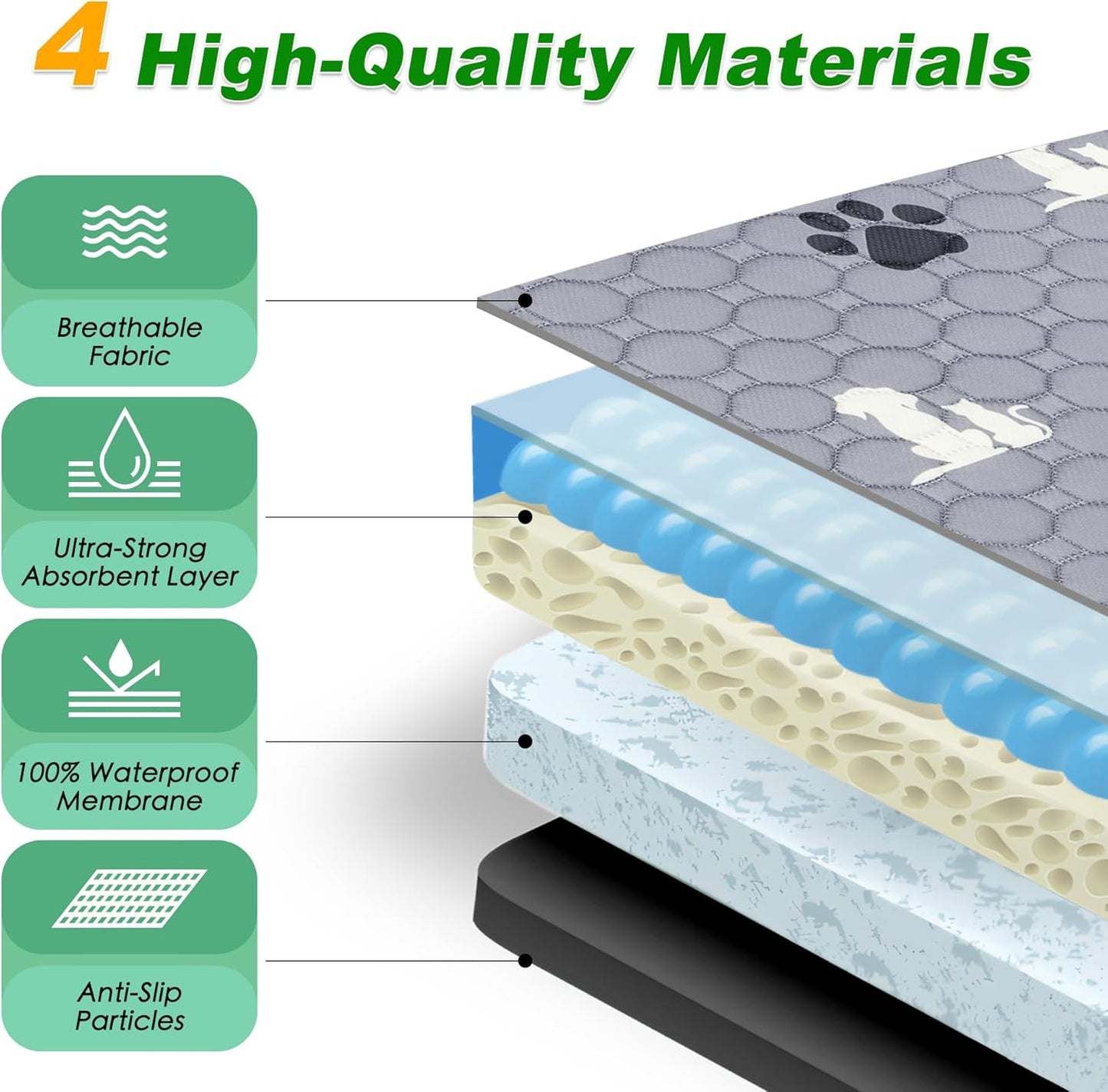 The Ultimate Training Pad